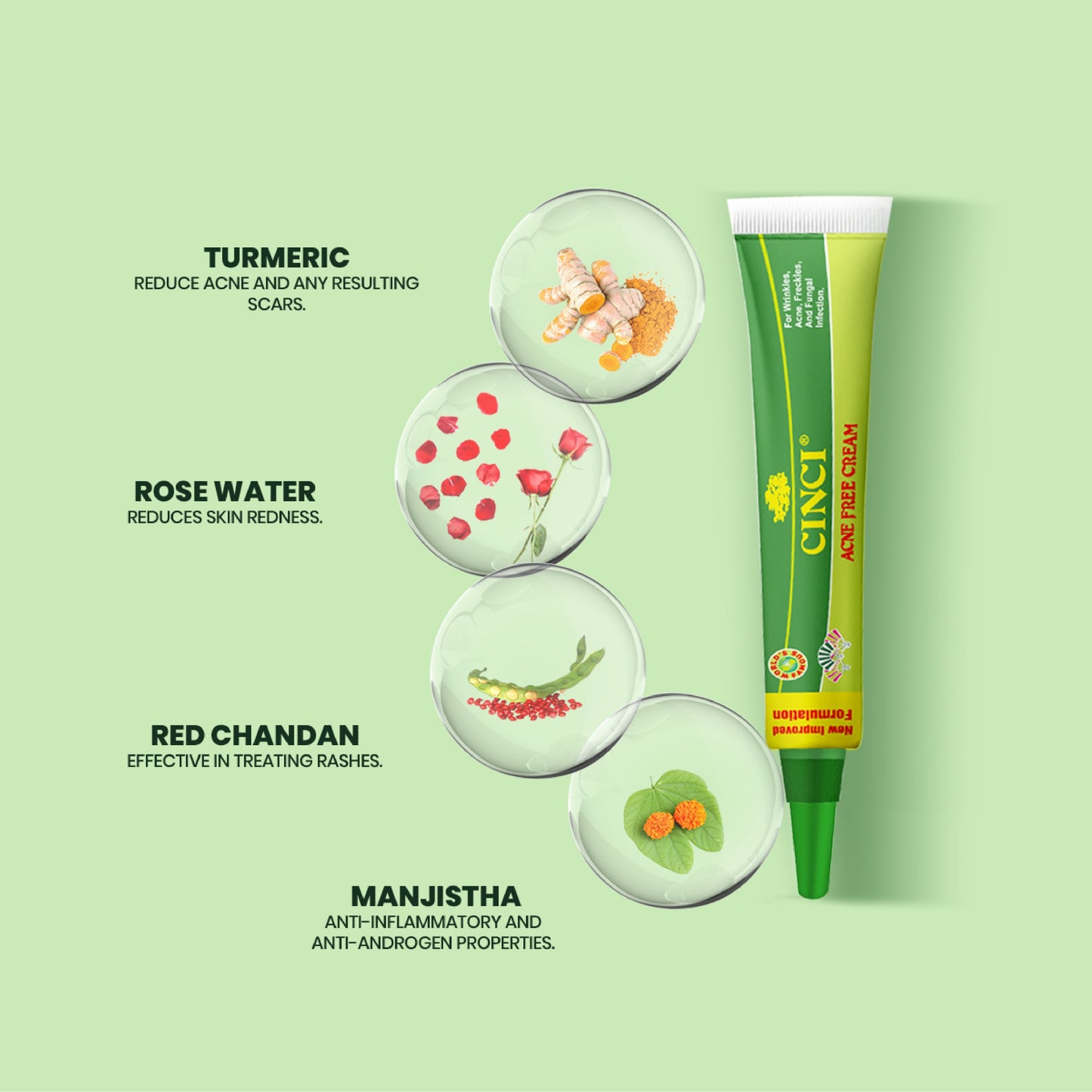 Cinci Acne Free Cream (8g) - Seven Herbal