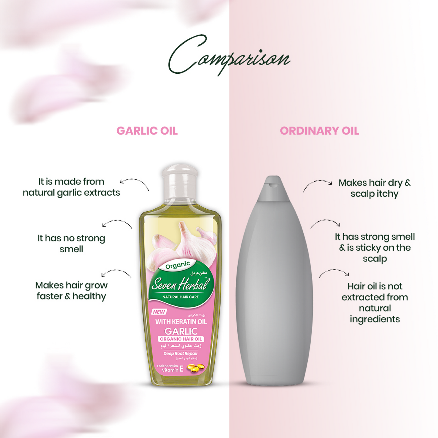 Garlic Hair Oil with Keratin Oil (100ml) - Seven Herbal