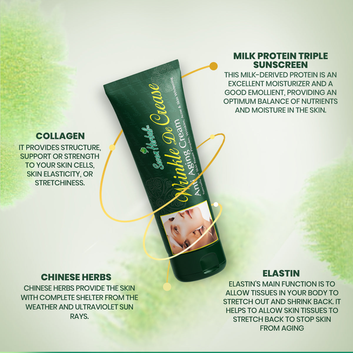 Wrinkle De Crease Cream (55ml) - Seven Herbal