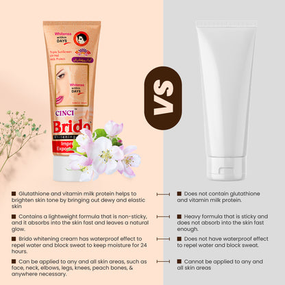 Whitening Cream formula with Milk Protein (35ml) - Seven Herbal